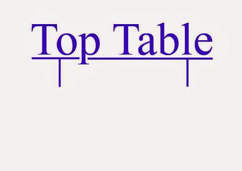 Top Table Events photo